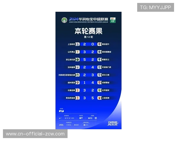 英超密集赛程现疲态，豪门中下游球队齐丢分